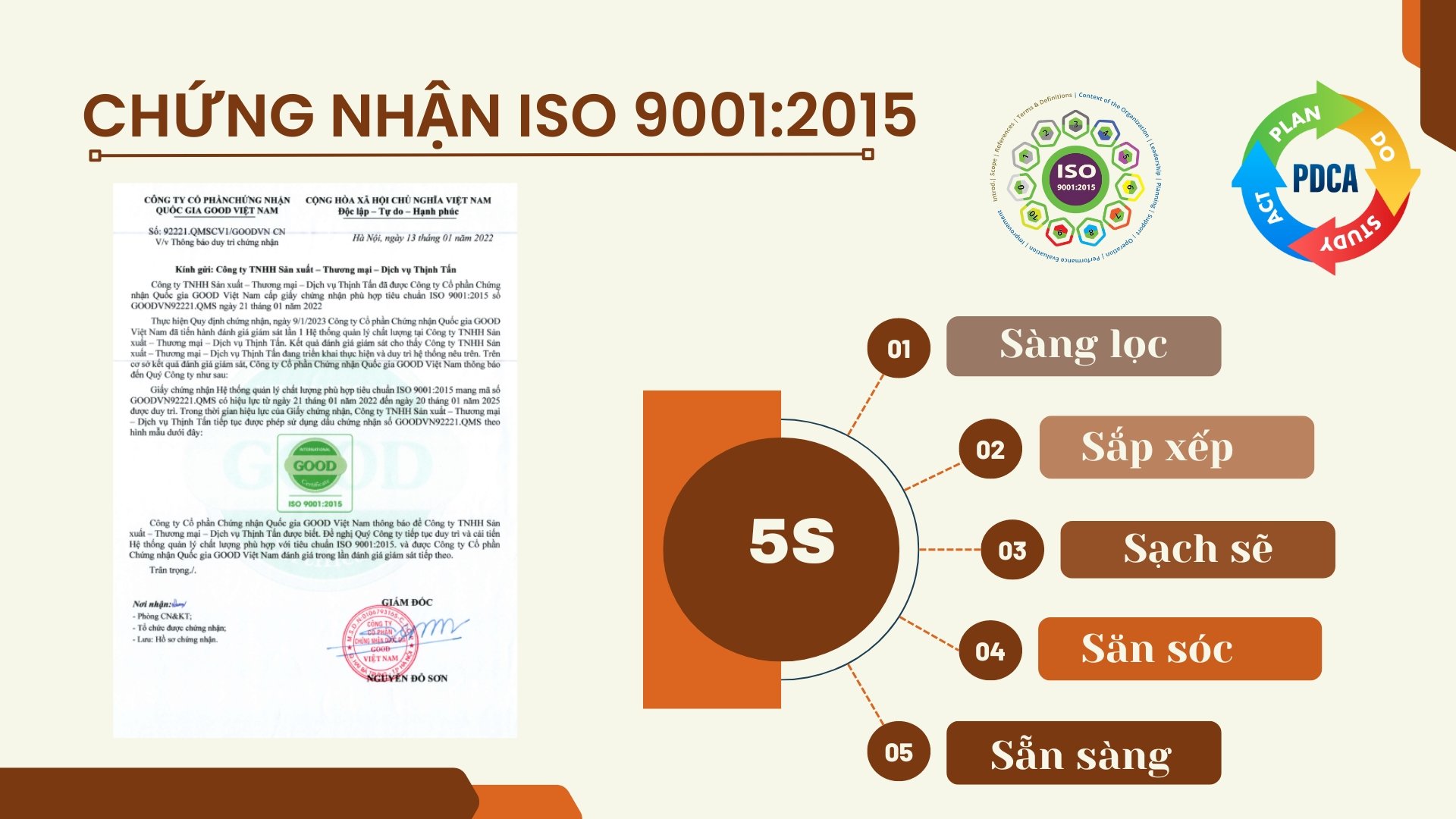 Chứng nhận ISO 9001:2015 và 5S